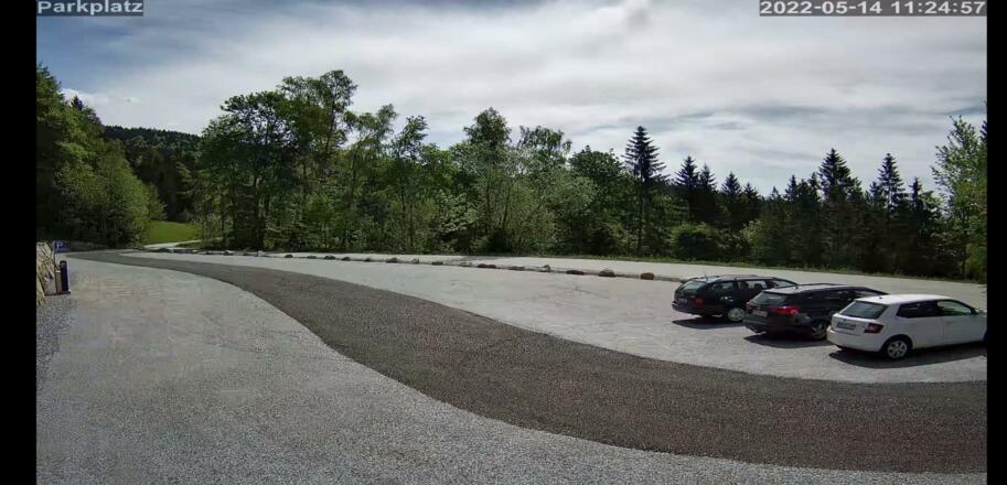 Parkpaltz Panorama