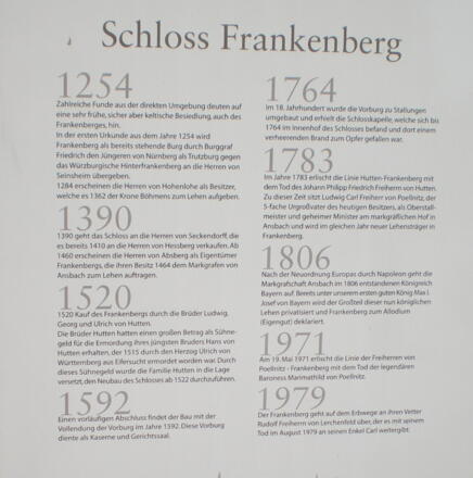 Schloss Frankenberg