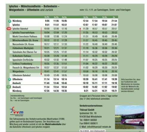 Öffent. Verkehr (Beispiel)