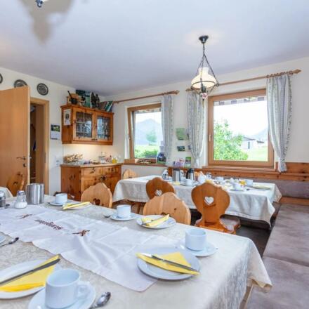 Frühstück Stanglehen