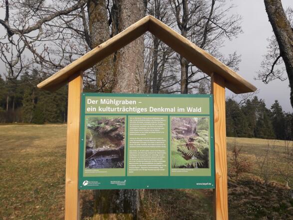 Beginn Mühlgrabenweg in Ödwies