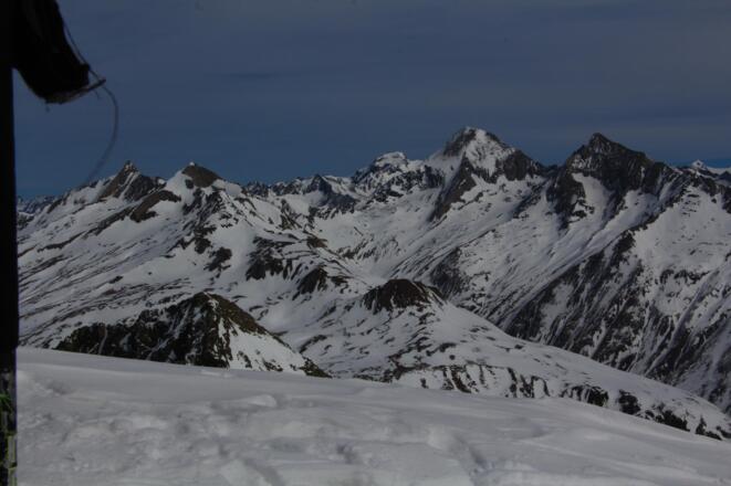 Panoramasicht