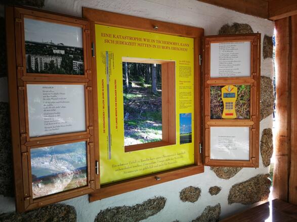 Nachdenkplatzerl - Schaufenster