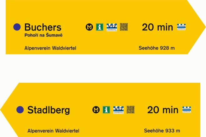 Wanderwegschilder Buchers_Stadlberg