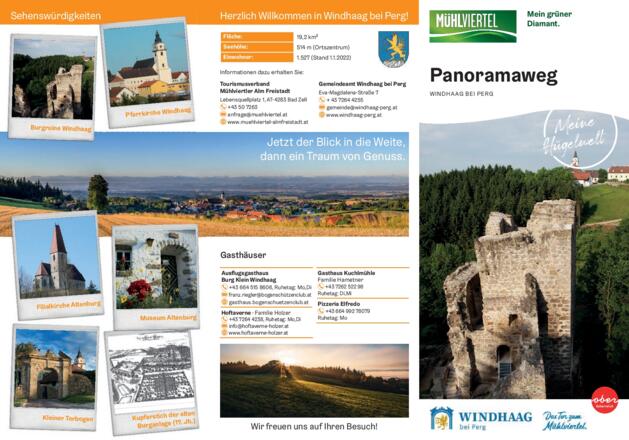 Panoramaweg Karte mit Route Seite 1