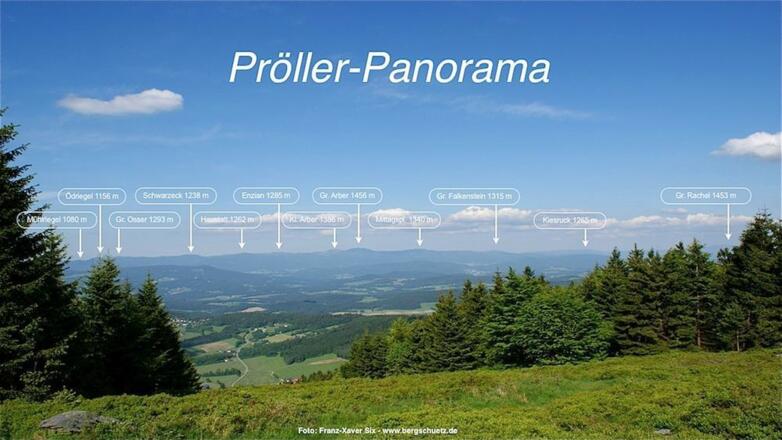 Pröller-Gipfel-Panorama