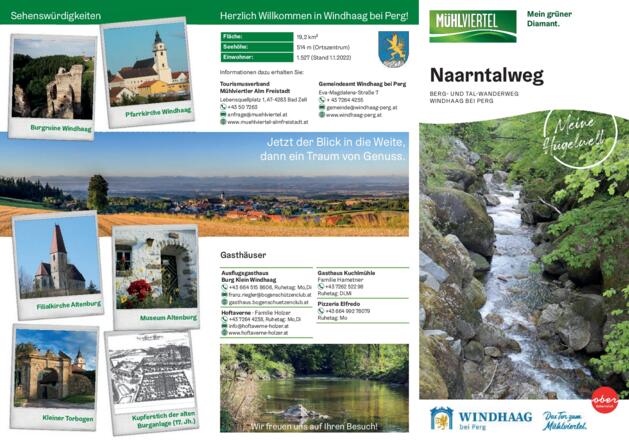 Naarntalweg Routen und Karte Seite 1