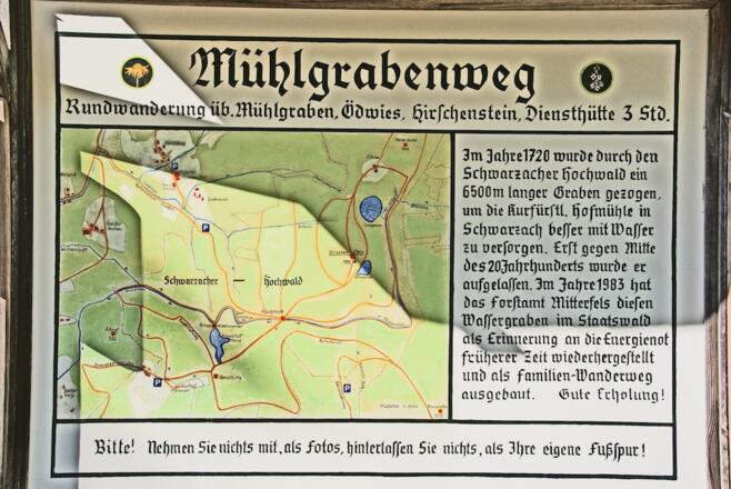 Weg-Infos