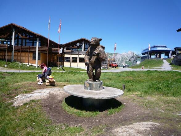 Bärenland Sonnenkopf