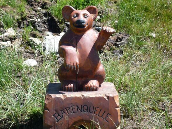 Bärenland Sonnenkopf