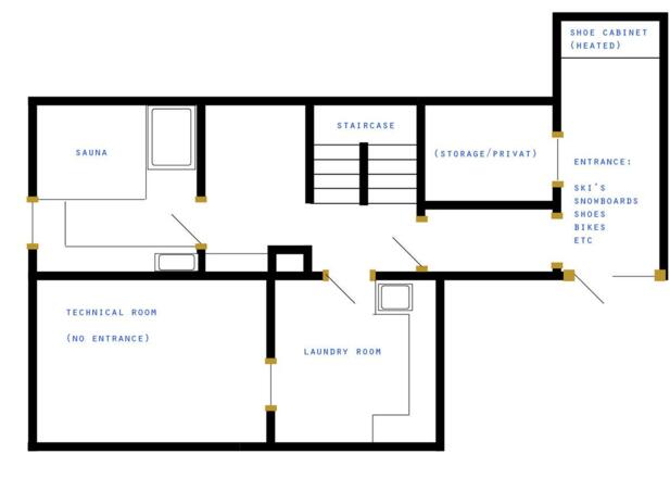 layout basement