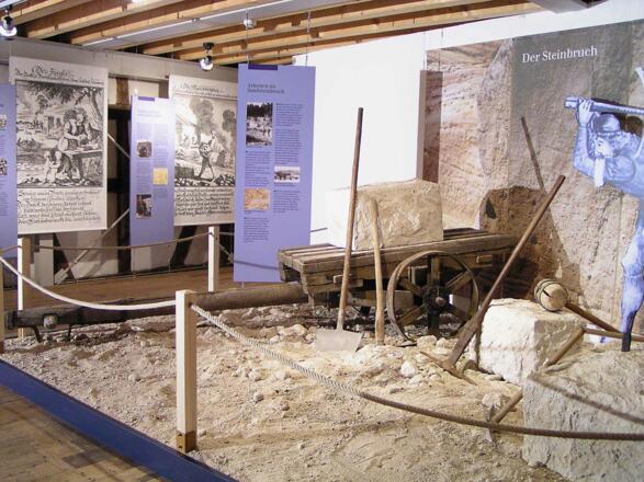Museum Schwarzes Ross