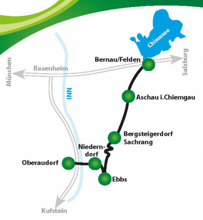 Verlauf Grenzenloser Ausflugsbus