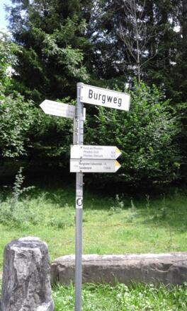 Beschilderung zum Burgweg