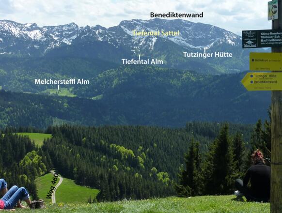 Die ganze Tour vor Augen: Blick vom Zwiesel zur Benediktenwand und Tutzinger Hütte