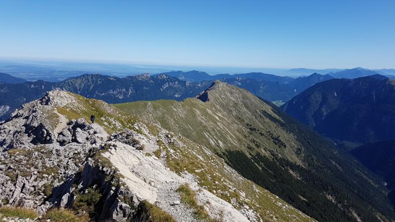Blick auf Kuchelbergkopf und Kuchelbergspitz
