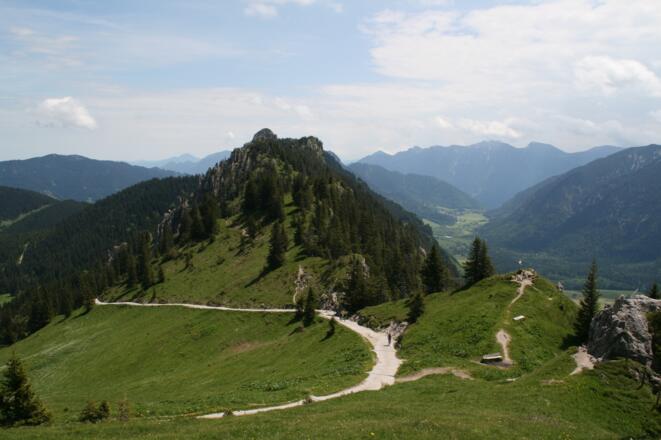 Rückblick vom Pürschling auf den Sonnenbergkamm