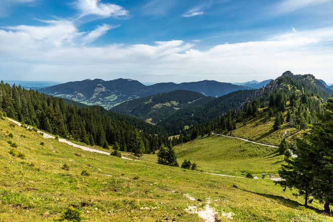 Unser Abstieg, im Hintergrund das Hörnle