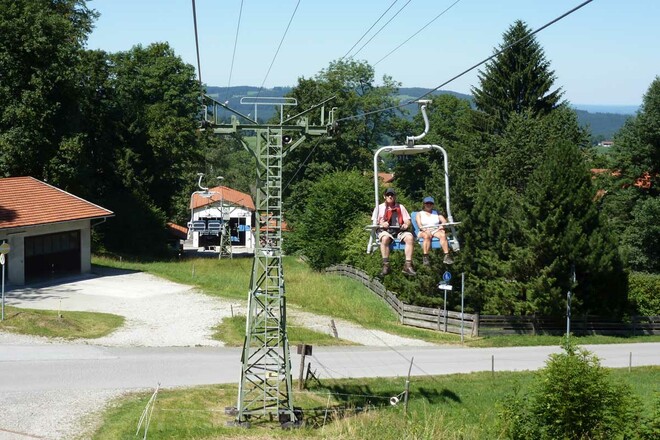 Hörnle-Bahn