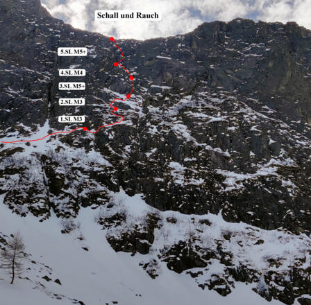 Topo Schall und Rauch