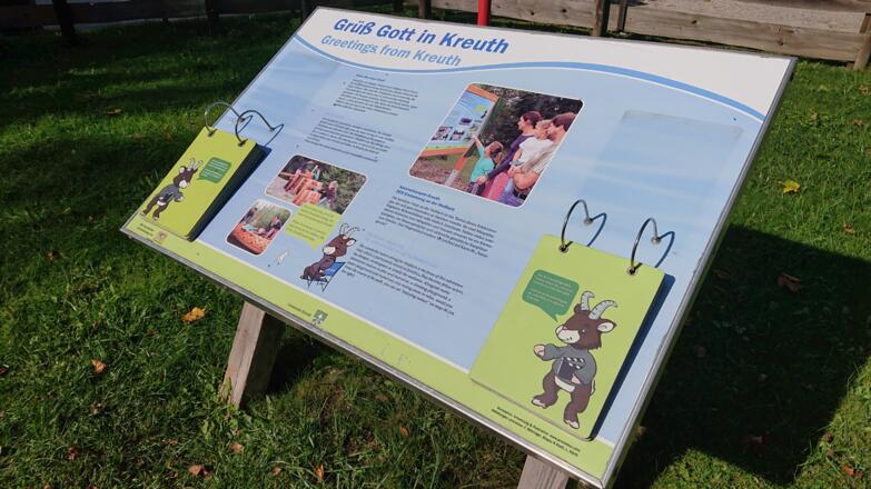 Naturschauspiele Kreuth Station 1_2