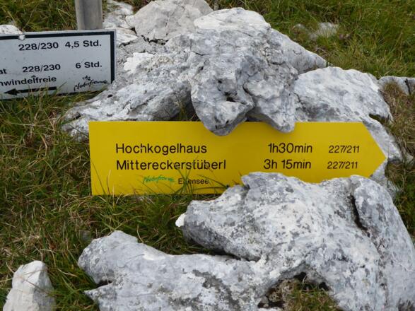 Wegweiser am Gipfel