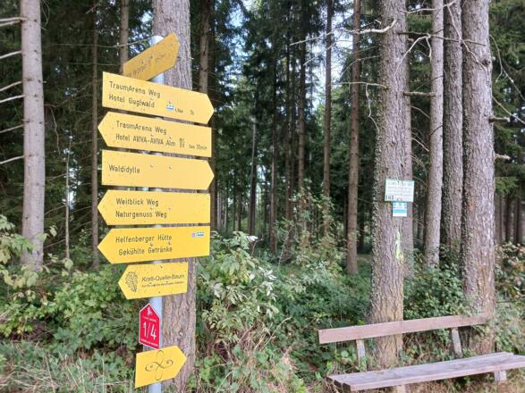 Wegweiser am Nordwaldkammweg beim Bergergut