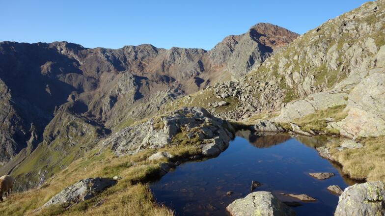 Südblick von ca. 2470m