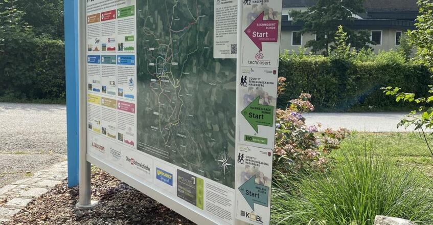 Technosert_Runde_Beschilderung