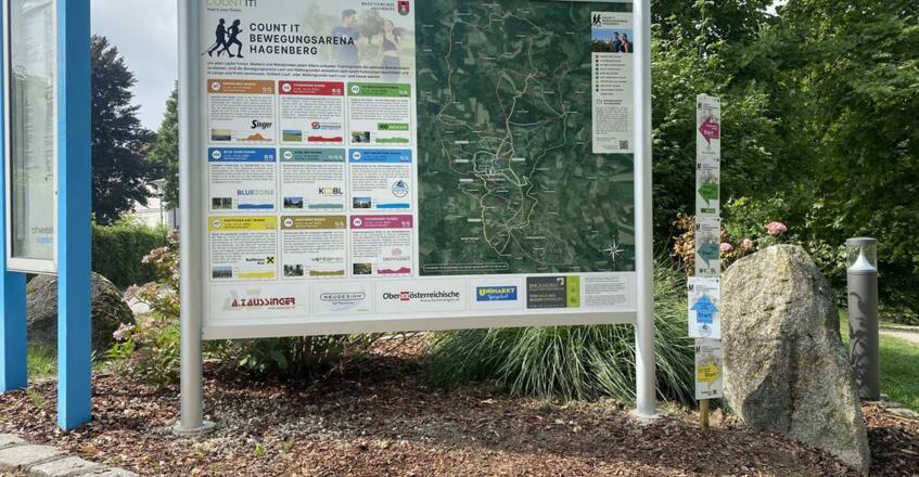 Raiffeisen-Aist_Runde_Beschreibung