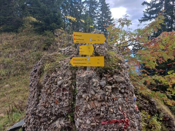 Gundscharte Wegweiser