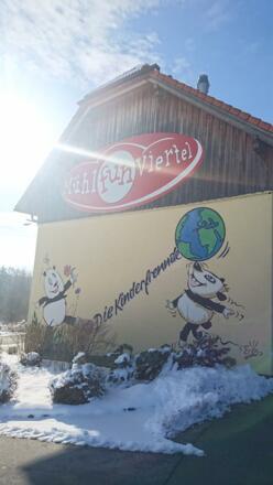 Flugansicht