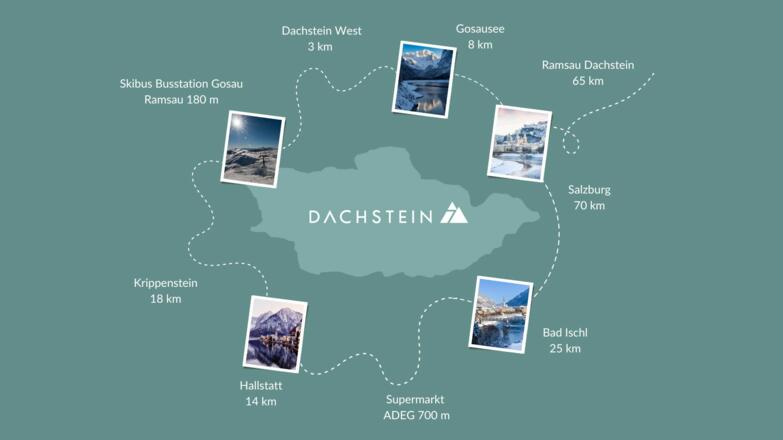 Terrasse -Q1 Plankenstein