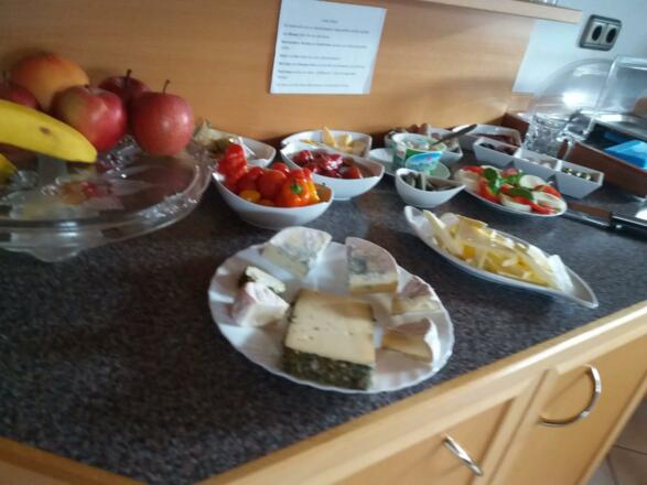 Frühstücksbuffett