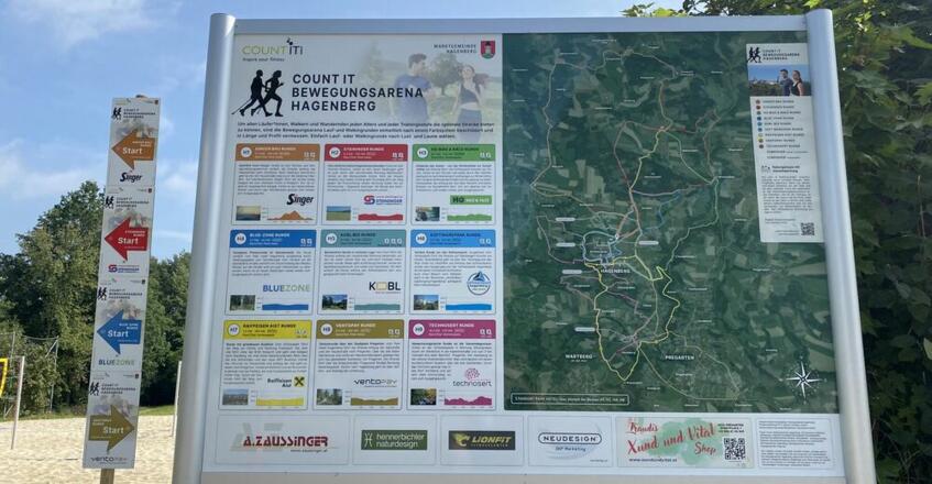 Blue-Zone-Runde-Beschilderung