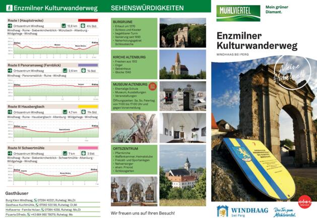 Enzmilner Kulturwanderweg Routen und Karte Seite 1