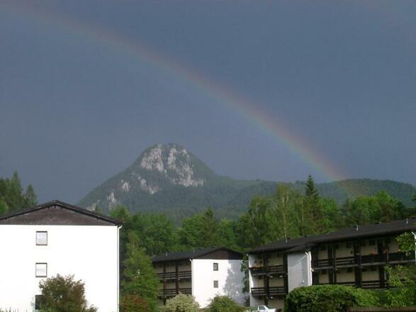 Ausblick