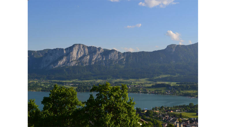 Aussicht