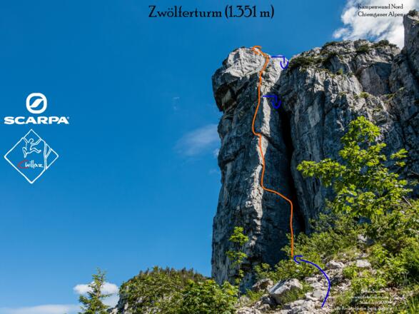 Übersichtsbild Route auf den Zwölferturm - Topo