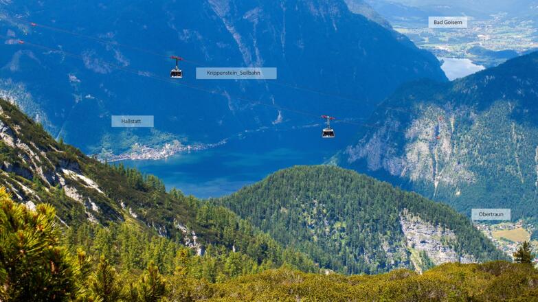 Krippenstein Seilbahn