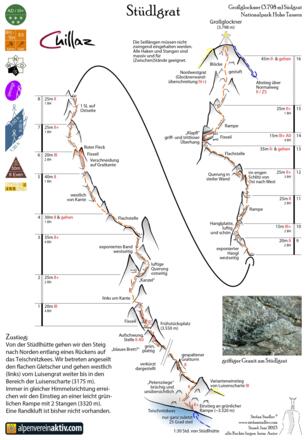 Detailliertes Topo Stüdlgrat auf den Großglockner.