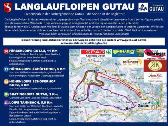 Loipenplan Gutau Infotafel 2021