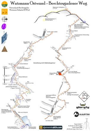 Watzmann Ostwand - Berchtesgadener Weg - Topo