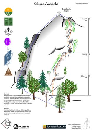 Topo Schöne Aussicht in der Engelstein Nordwand