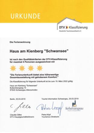 K1600_Klassifizierung DTV 2019_FeWo Schwansee
