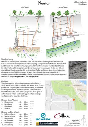 Topo Klettergarten Neutor in Salzburg - Konglomerat
