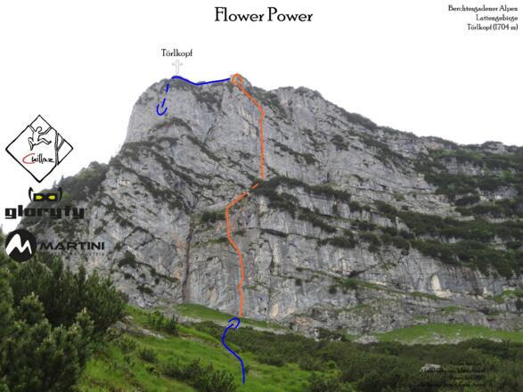 Flower Power in der Törlkopf Ostwand - Wandbild mit Route (Topo)