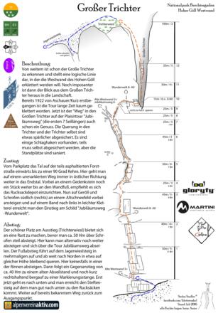 Topo Großer Trichter in der Göll Westwand