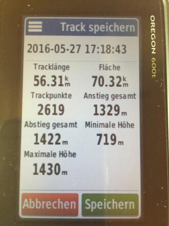 Es fehlen  9 km und 150 HM, sorry