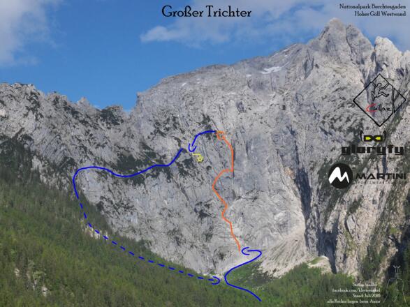 Großer Trichter - Hoher Göll Westwand - Übersichtsfoto mit Route